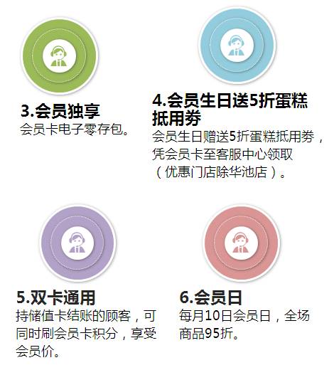 全體會員 新年第一個(gè)會員日來了